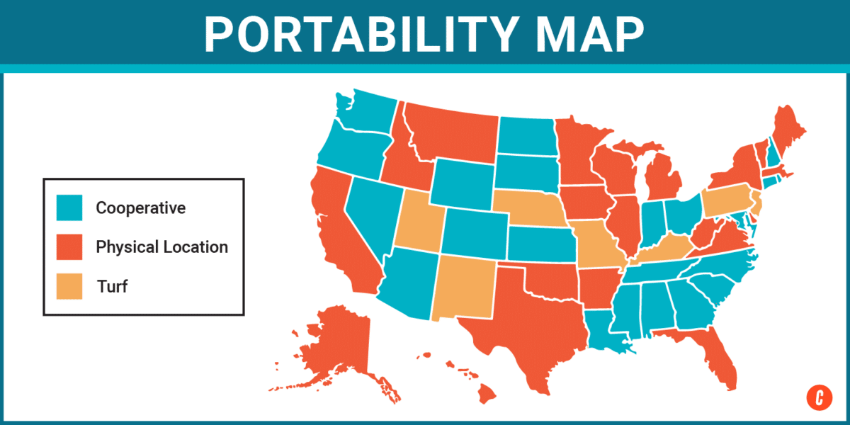 State portability map