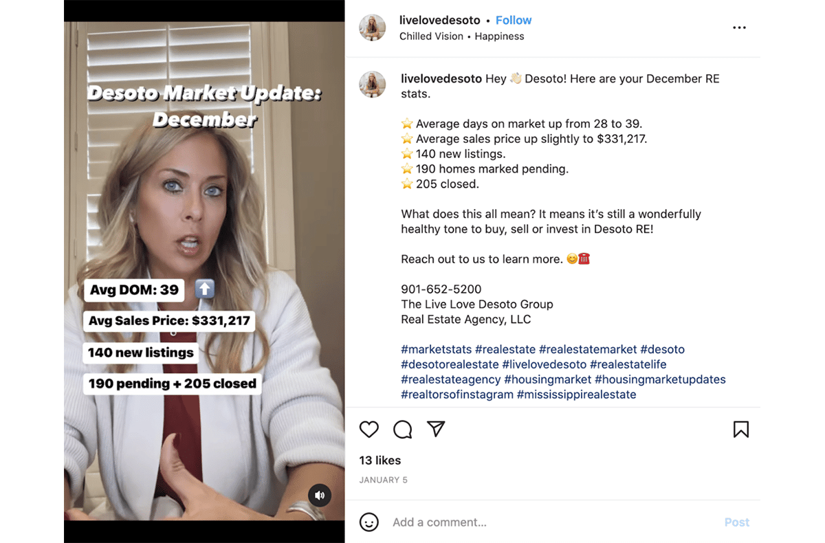 Instagram post using market data