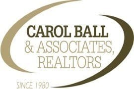 Carol Ball School of Real Estate scorecard