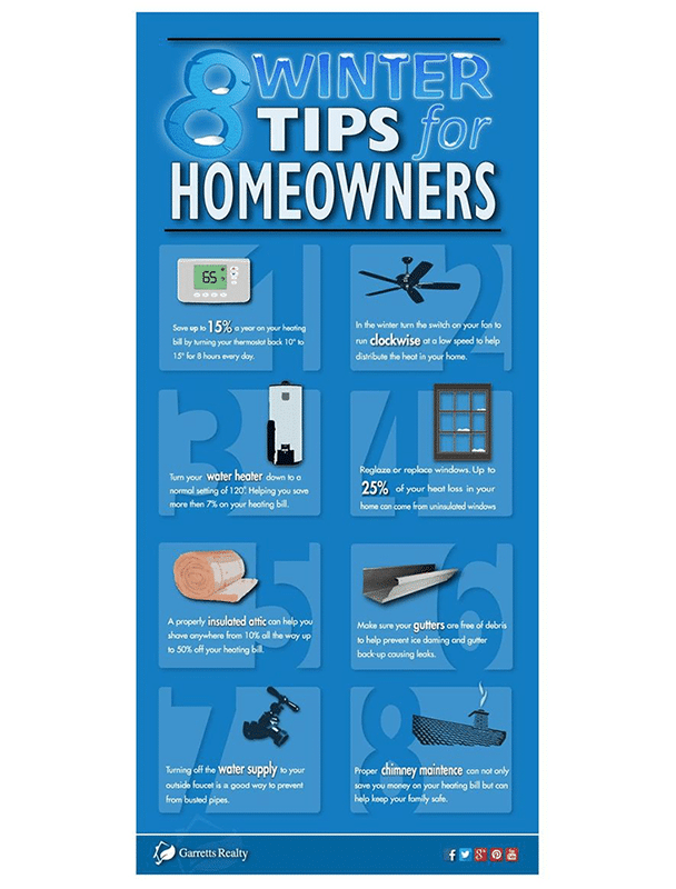 real estate infographic with tips for winterizing your home