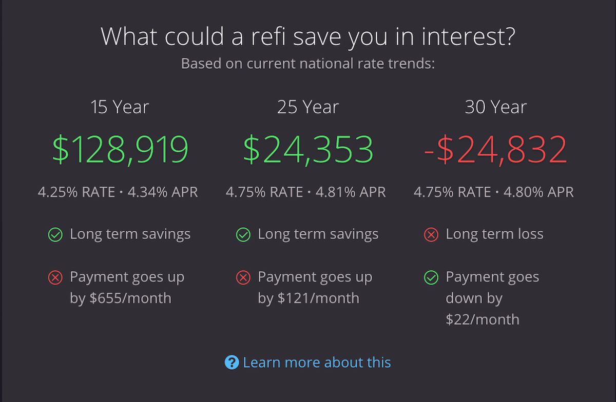 Snip, "what could a refi save you in interest?" Different loan terms, 15, 25 and 30 showing the different savings and monthly payment amounts.
