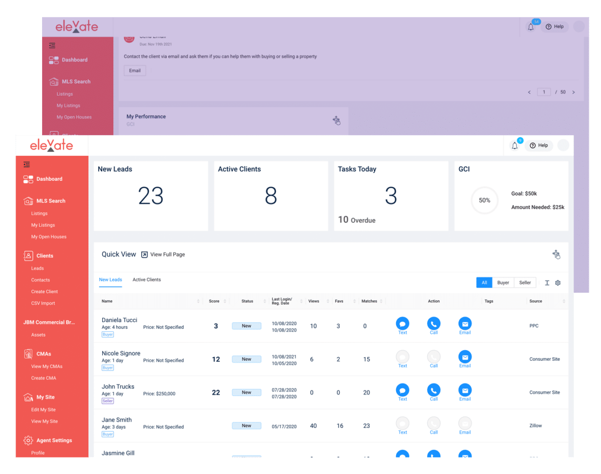 Screenshot of Elevate dashboard with sales data displayed