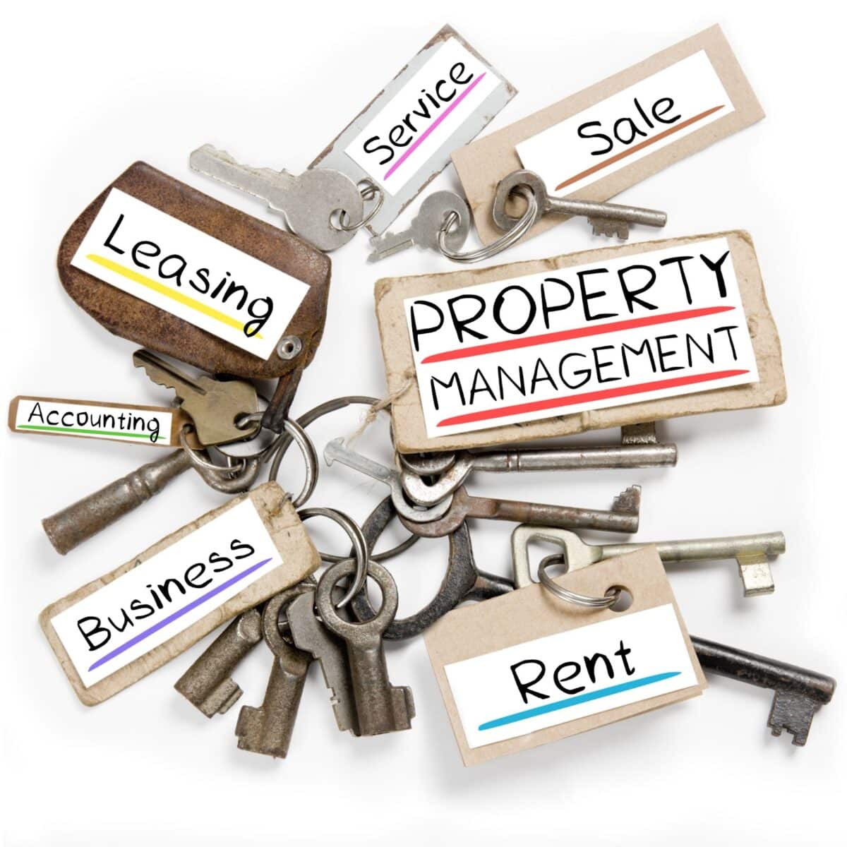 Key change with words service, sale, leasing, property management, business, accounting, and rent on key chains. 